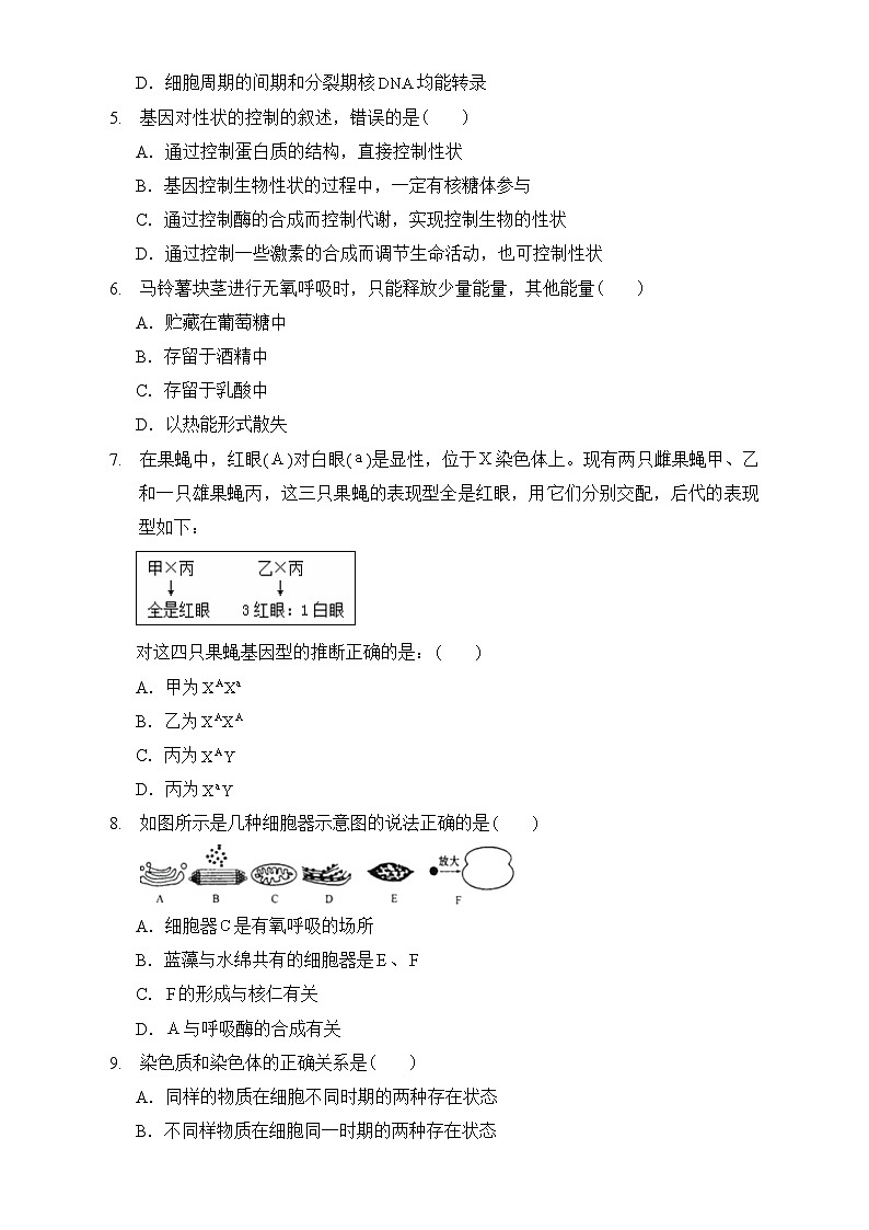 2023年3月辽宁省普通高中学业水平合格性考试生物模拟卷（二）（考试版）第2页