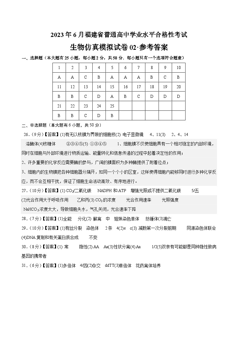 2023年6月福建省普通高中学业水平合格性考试生物模拟卷0201