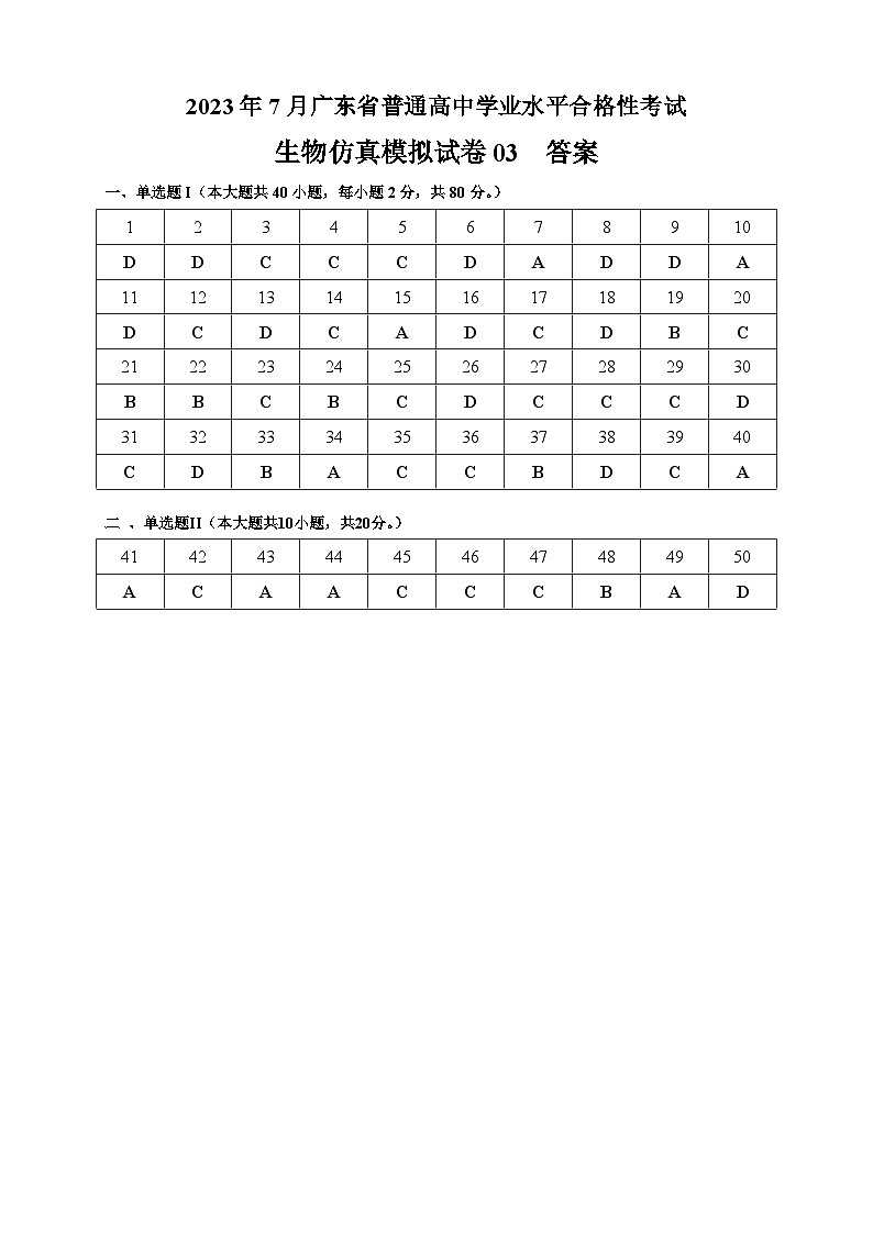 2023年7月广东省普通高中学业水平合格性考试生物模拟卷0301