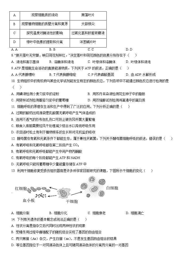 2023年山东省夏季普通高中学业水平合格考试生物模拟卷03（考试版）第3页