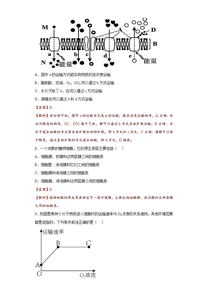 专题二 物质运输及能量供应——2023年高中学业水平考试生物复习必刷题（江苏专用）03