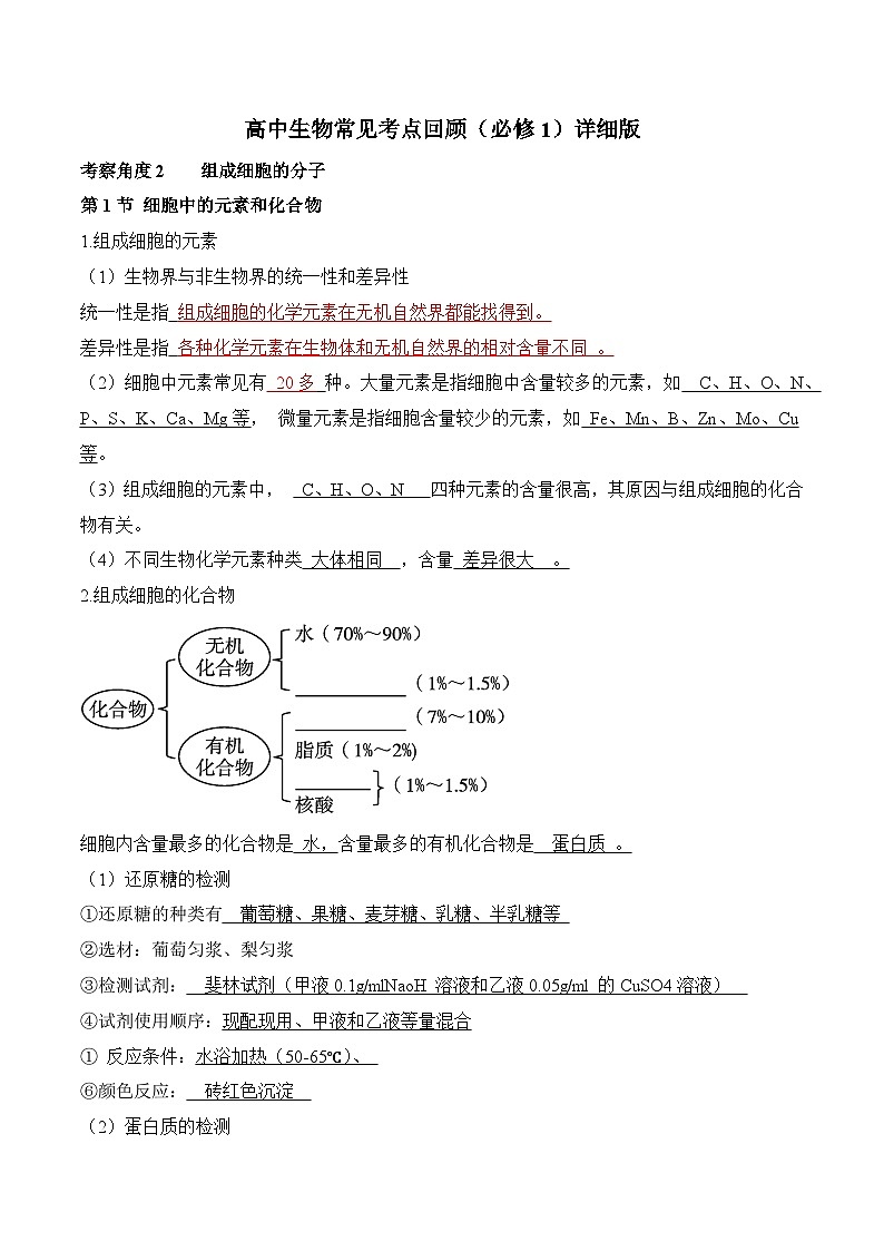 第2章  组成细胞的分子——2023年高中生物学业水平考试背诵清单01