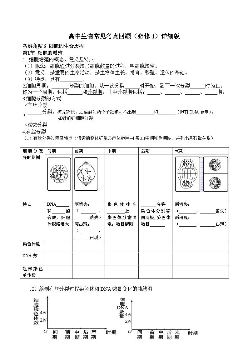 第6章  细胞的生命历程——2023年高中生物学业水平考试背诵清单01