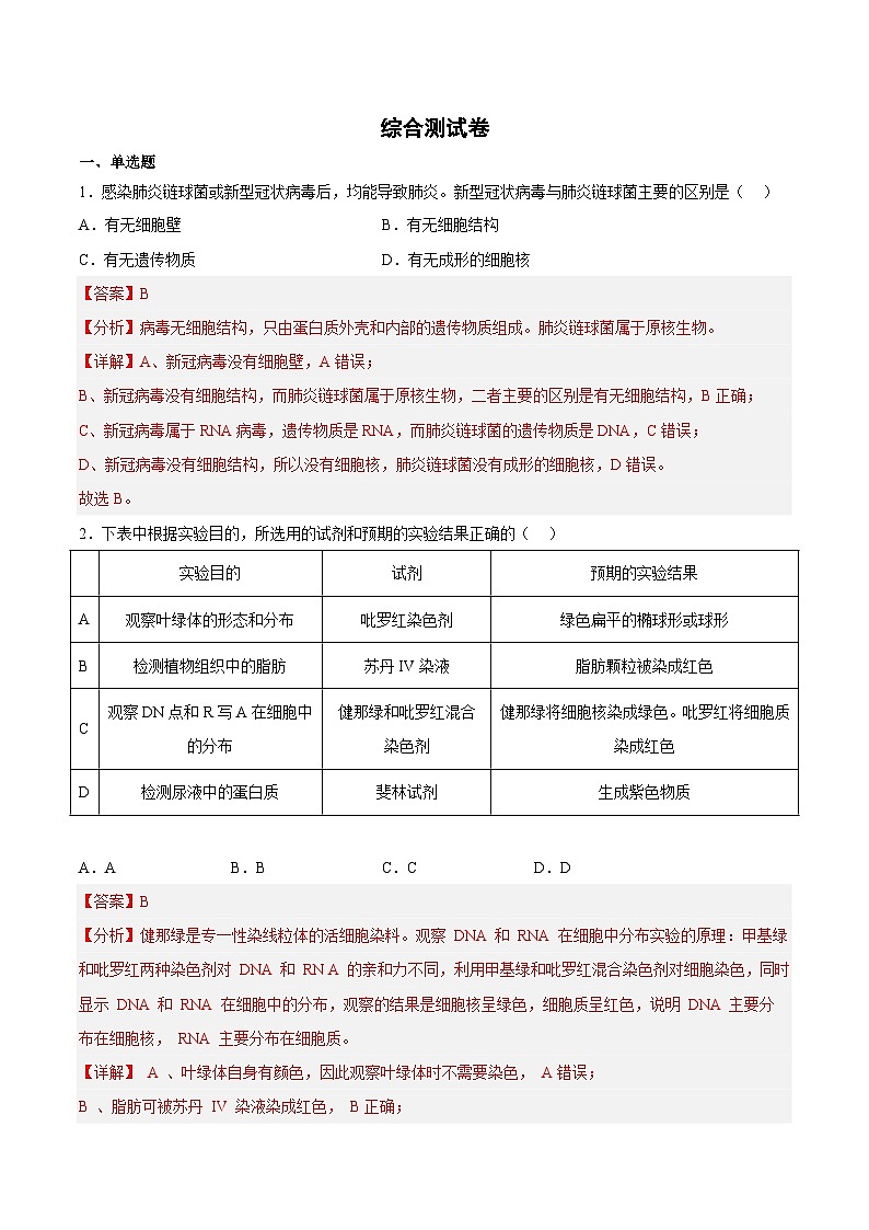 学考测试卷01——2023年高中生物学业水平考试专项精讲+测试01