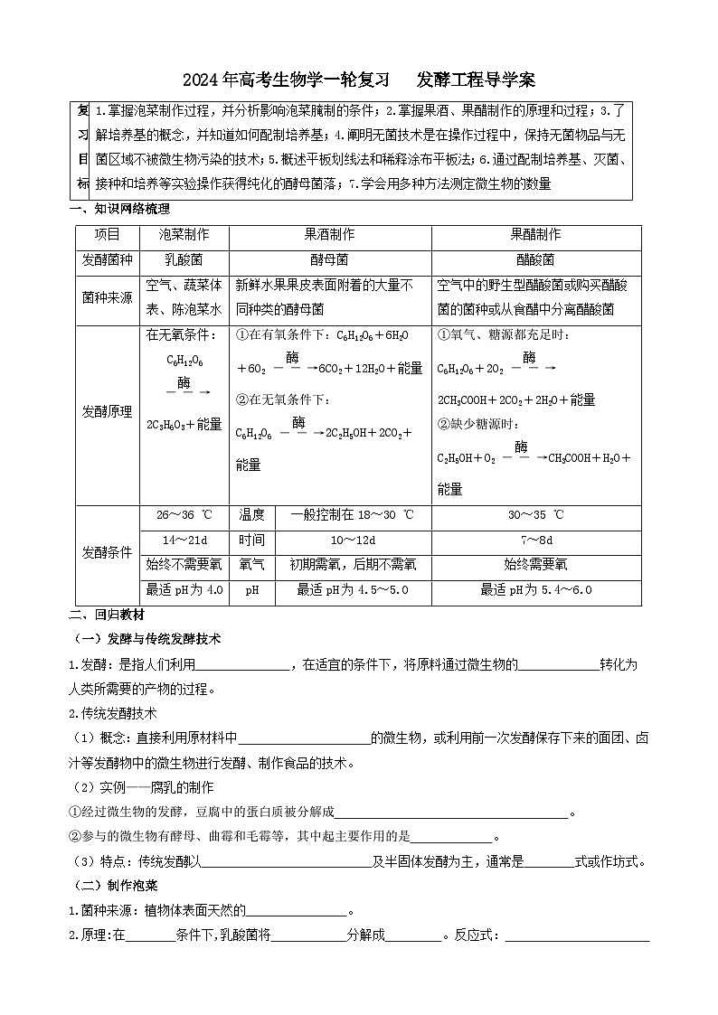 2024届高考生物一轮复习 发酵工程导学案第1页