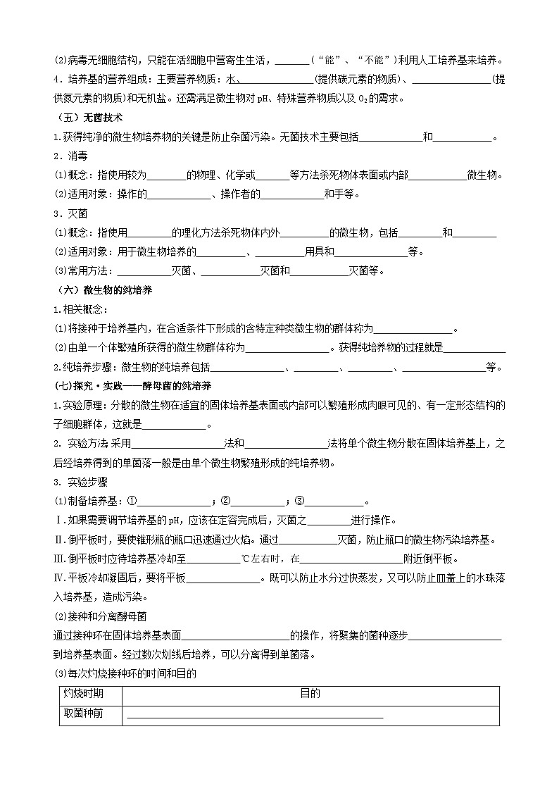 2024届高考生物一轮复习 发酵工程导学案第3页