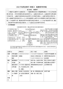 2024届高考生物一轮复习 体液调节导学案