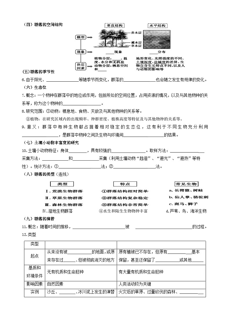 2024届高考生物一轮复习群落及其演替导学案02