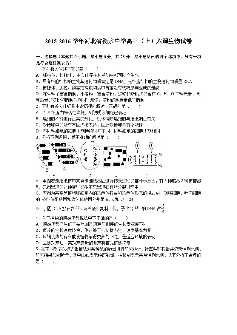 河北省衡水中学2016届高三（上）六调生物试卷（解析版）第1页