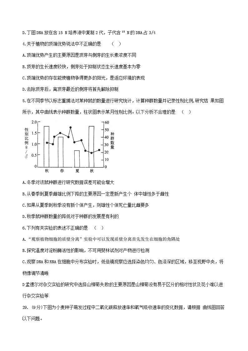 精品解析：【全国百强校首发】河北省衡水中学2016届高三上学期第六次调研考试生物试题解析（原卷版）第2页