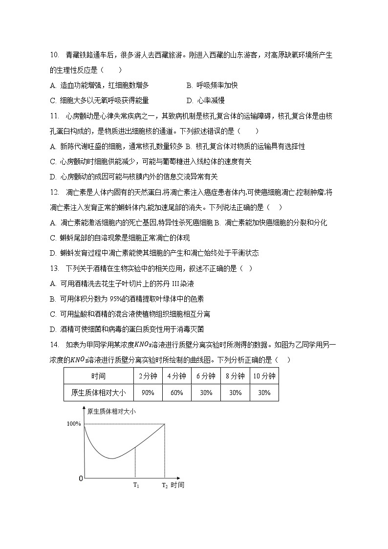 2022-2023学年广西钦州市高一上学期期末教学质量监测生物试题03