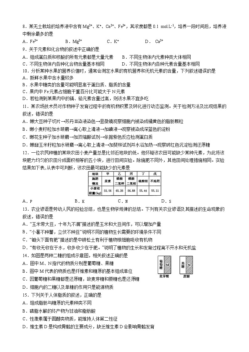 2022—2023学年黑龙江省哈尔滨市第九中学校高一下学期开学考试 生物 Word版试题02