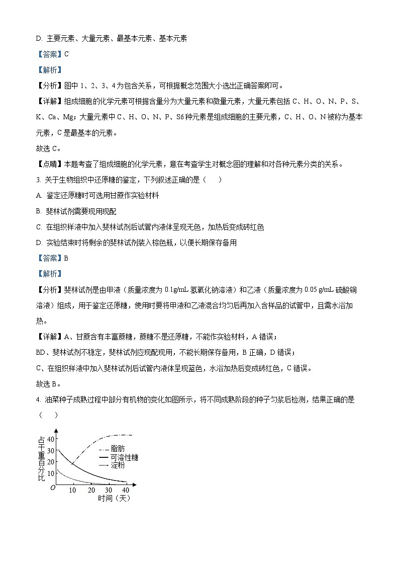 2022-2023学年湖南省怀化市麻阳县三校联考高一上学期期末测试生物试题（解析版）02