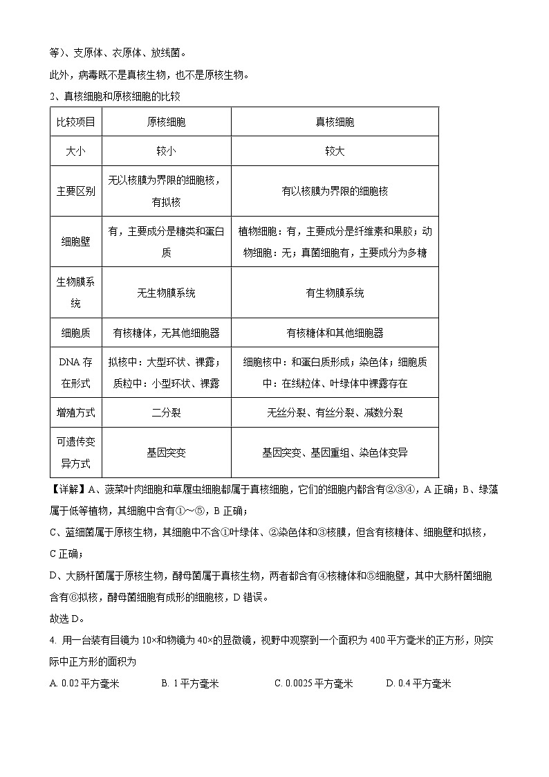 2022-2023学年吉林省长春市六中高一上学期期末生物试题（解析版）03