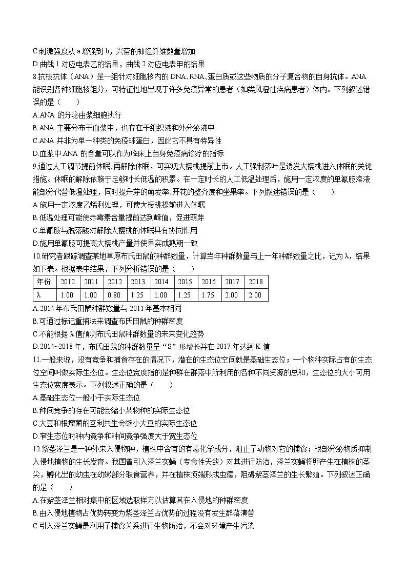 2023届山东省日照市高三三模生物试题03