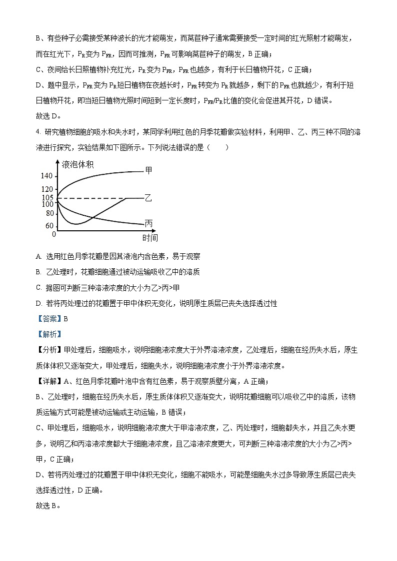 精品解析：2023届山东省潍坊市普通高中学业水平等级考试模拟生物试题（解析版）03