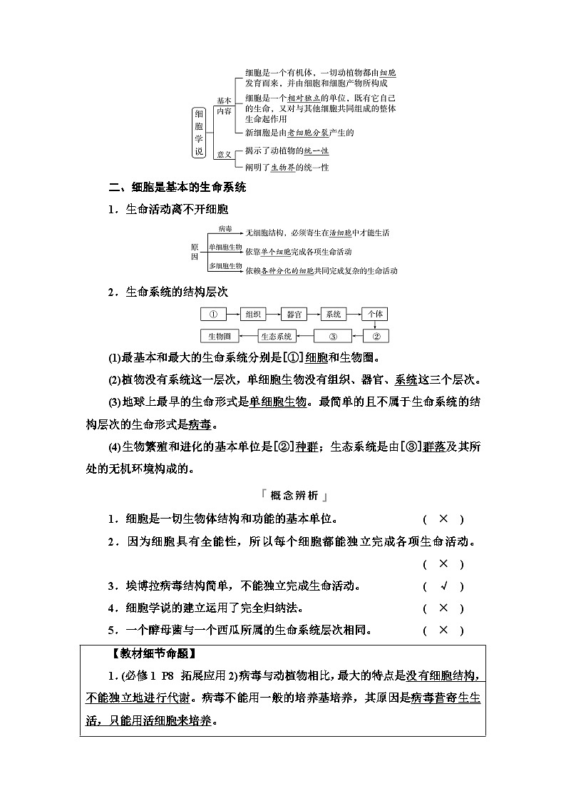 高考生物总复习第1单元第1课走近细胞学案02