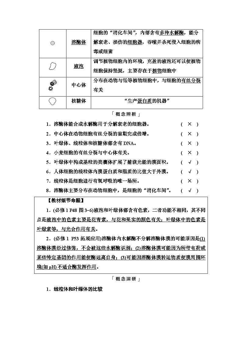 高考生物总复习第2单元第5课细胞器之间的分工合作学案02