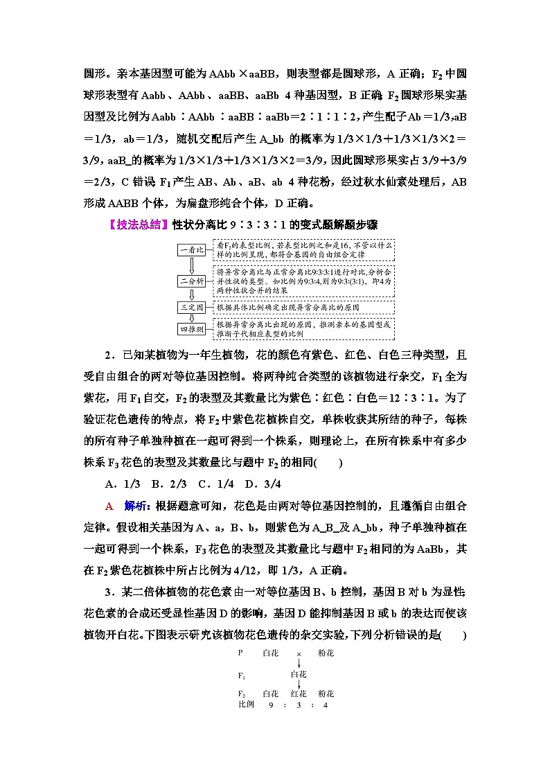 高考生物总复习第5单元高频考点进阶课2基因自由组合定律在特殊情况下的应用学案第3页