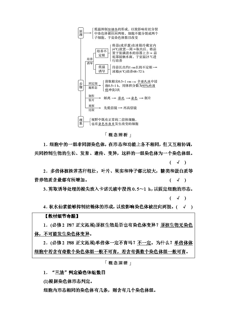 高考生物总复习第7单元第21课染色体变异学案03