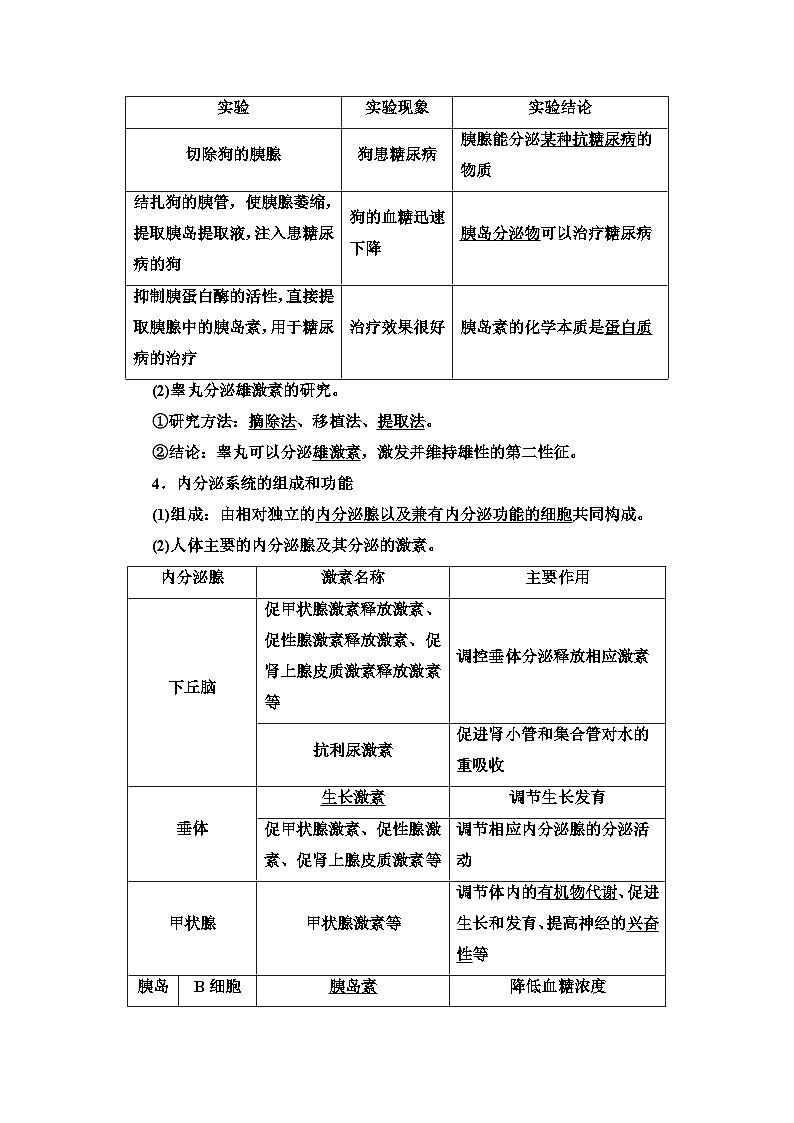 高考生物总复习第8单元第26课内分泌系统组成与体液调节的过程学案第2页