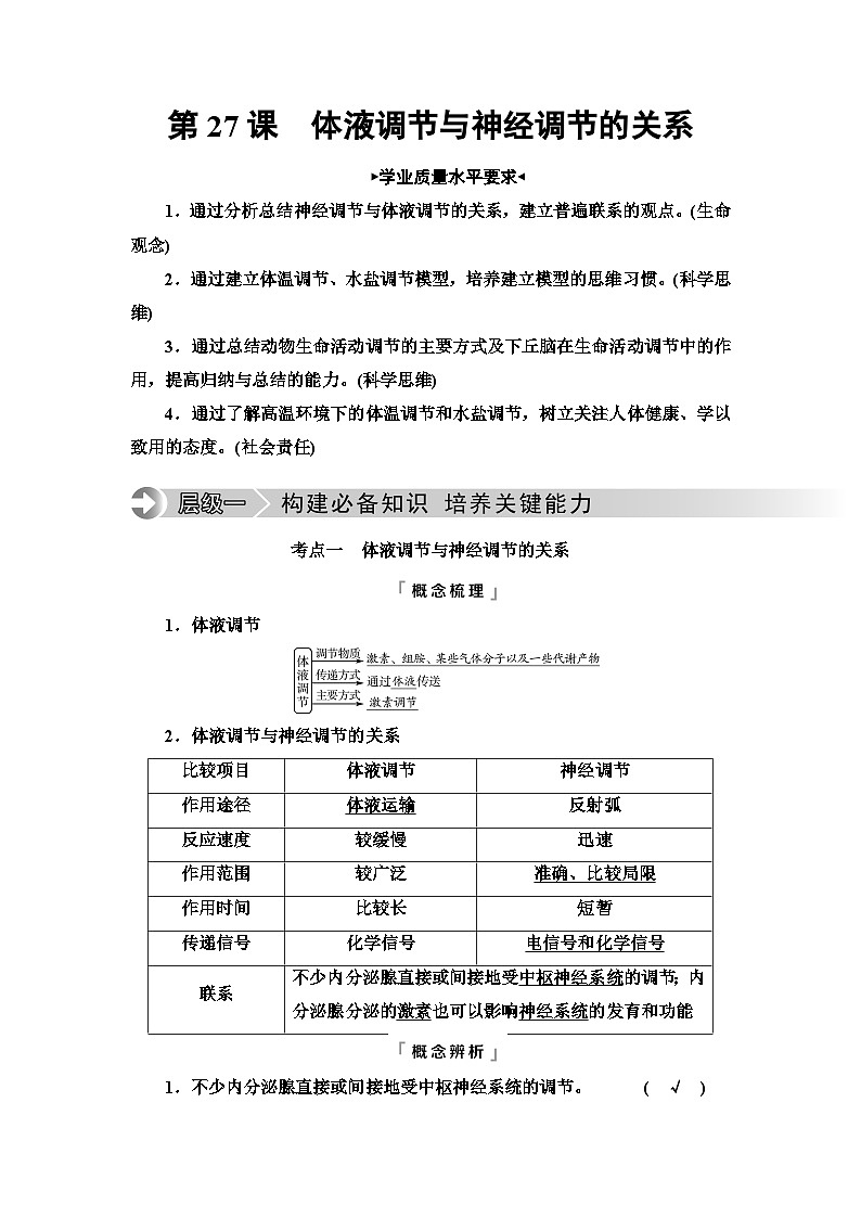 高考生物总复习第8单元第27课体液调节与神经调节的关系学案第1页
