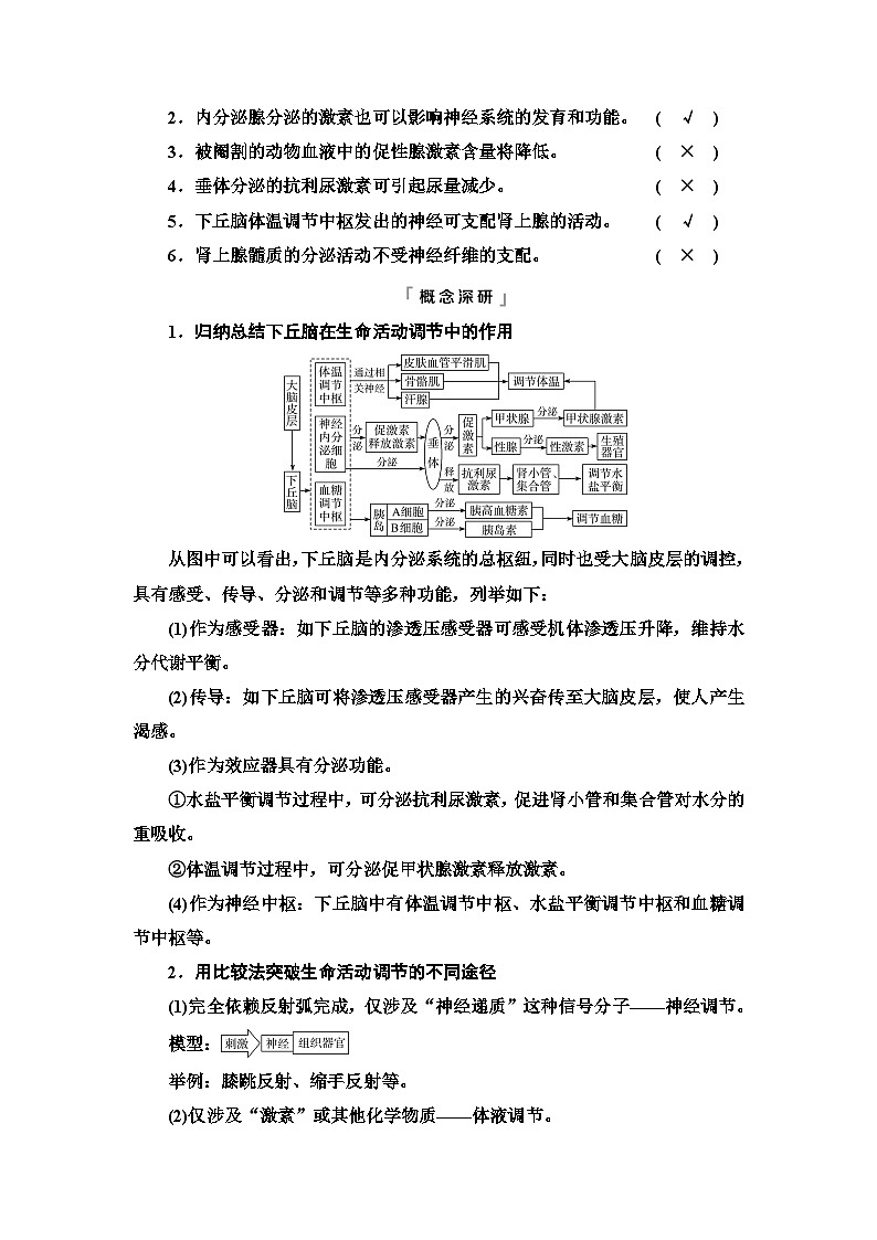 高考生物总复习第8单元第27课体液调节与神经调节的关系学案第2页