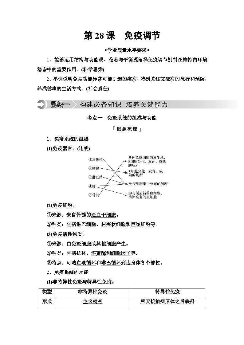 高考生物总复习第8单元第28课免疫调节学案01