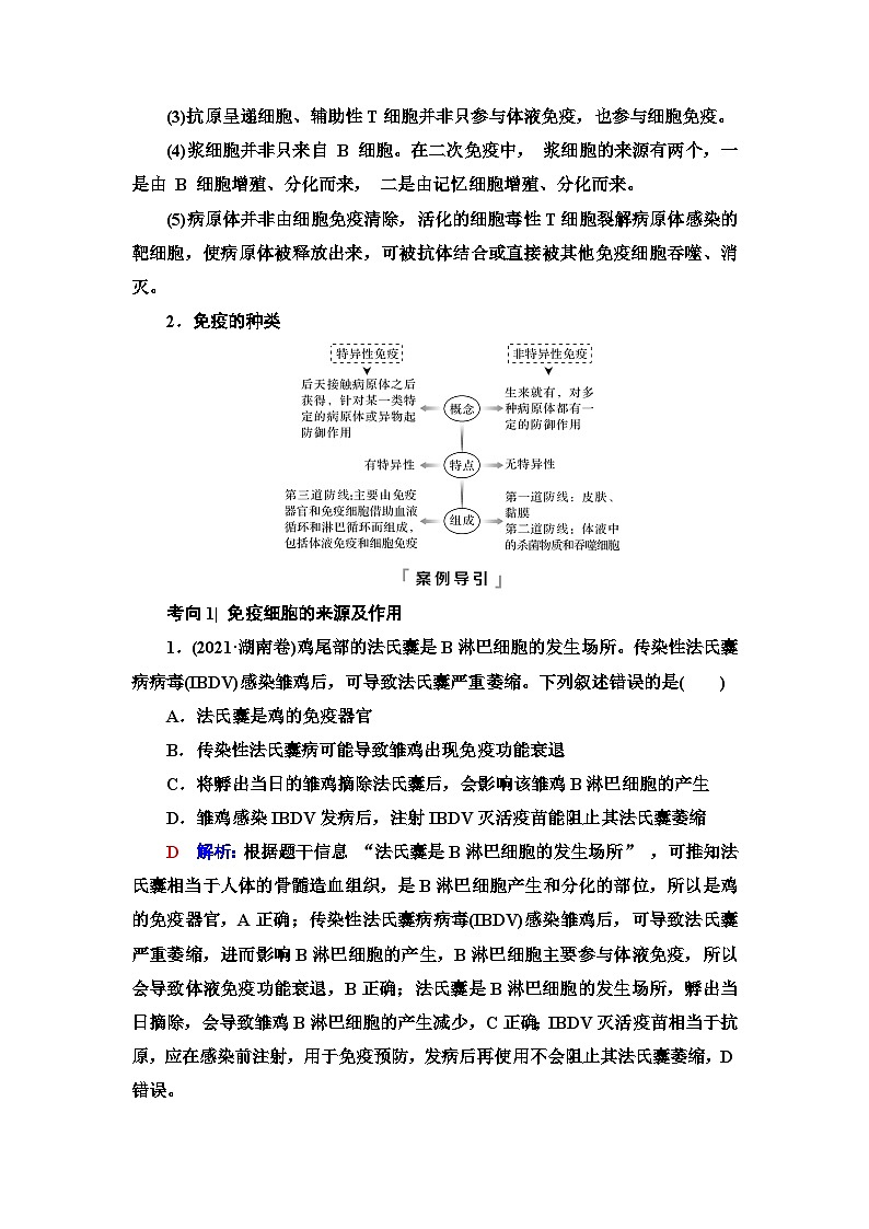 高考生物总复习第8单元第28课免疫调节学案03