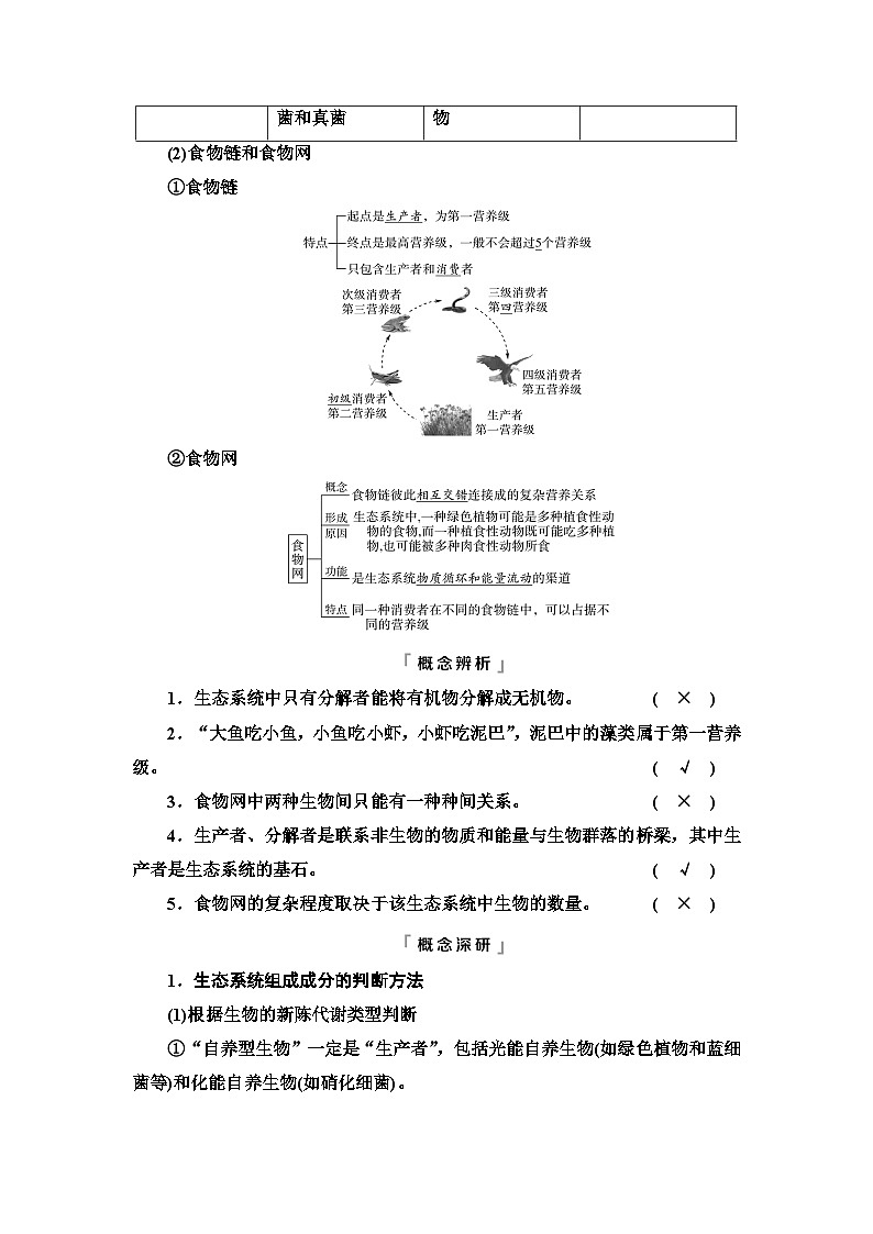 高考生物总复习第9单元第32课生态系统的结构与能量流动学案02