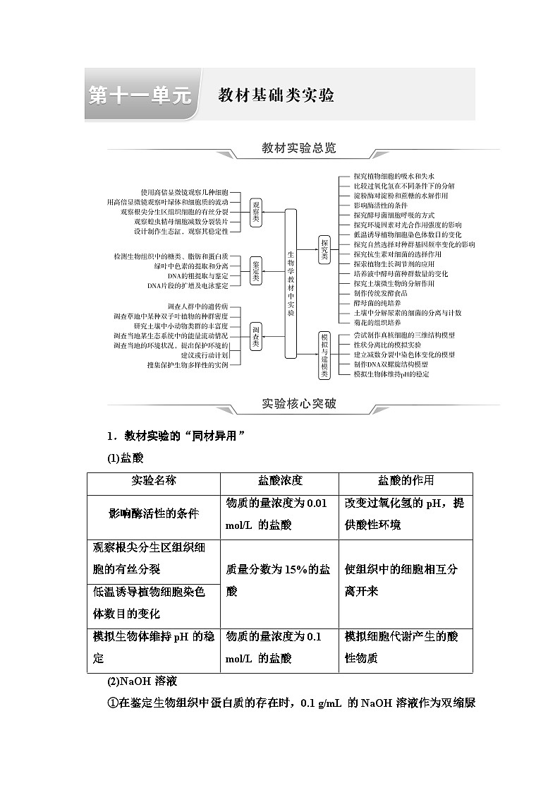 高考生物总复习第11单元教材基础类实验学案第1页