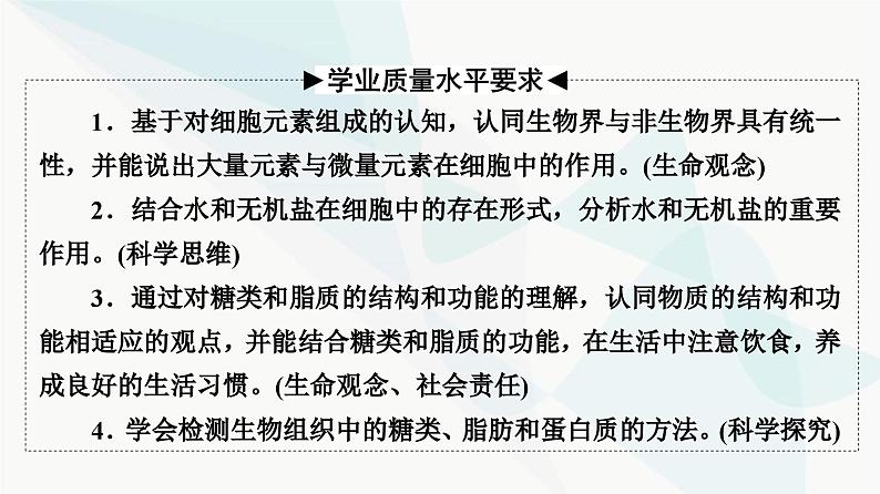 高考生物总复习第1单元第2课细胞中的无机物、糖类和脂质课件02