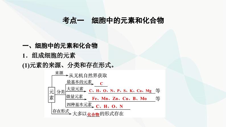 高考生物总复习第1单元第2课细胞中的无机物、糖类和脂质课件04