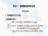 高考生物总复习第2单元第4课细胞膜和细胞核课件