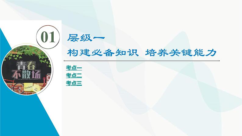 高考生物总复习第3单元第6课细胞的物质输入和输出课件第3页