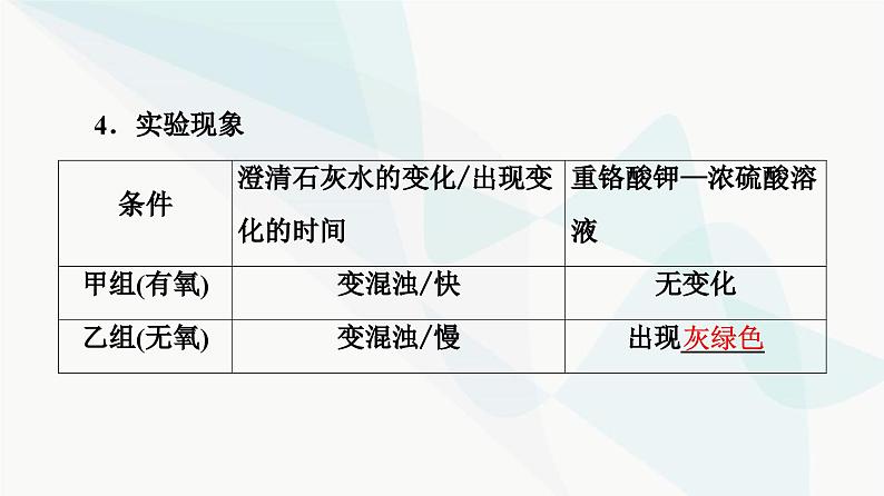 高考生物总复习第3单元第8课细胞呼吸的原理和应用课件08