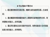 高考生物总复习第6单元第17课DNA是主要的遗传物质课件