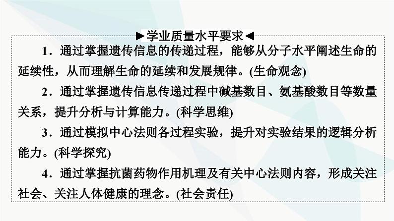 高考生物总复习第6单元第19课基因的表达课件第2页