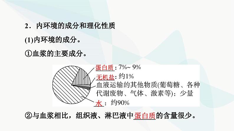 高考生物总复习第8单元第23课人体的内环境与稳态课件07