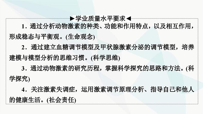 高考生物总复习第8单元第26课内分泌系统组成与体液调节的过程课件第2页