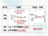 高考生物总复习第8单元第26课内分泌系统组成与体液调节的过程课件