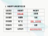 高考生物总复习第8单元第27课体液调节与神经调节的关系课件