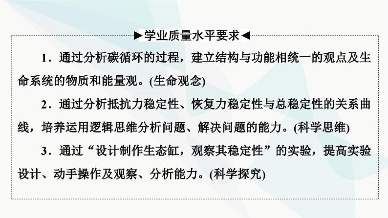 高考生物总复习第9单元第33课生态系统的物质循环、信息传递及稳定性课件02