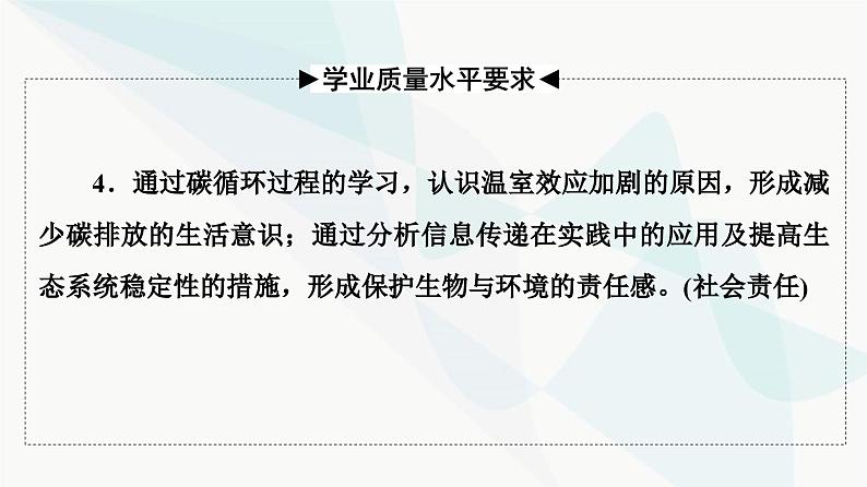 高考生物总复习第9单元第33课生态系统的物质循环、信息传递及稳定性课件03