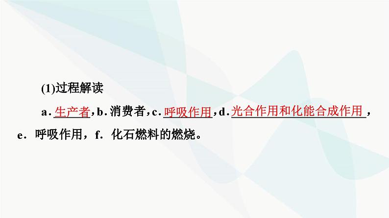 高考生物总复习第9单元第33课生态系统的物质循环、信息传递及稳定性课件06