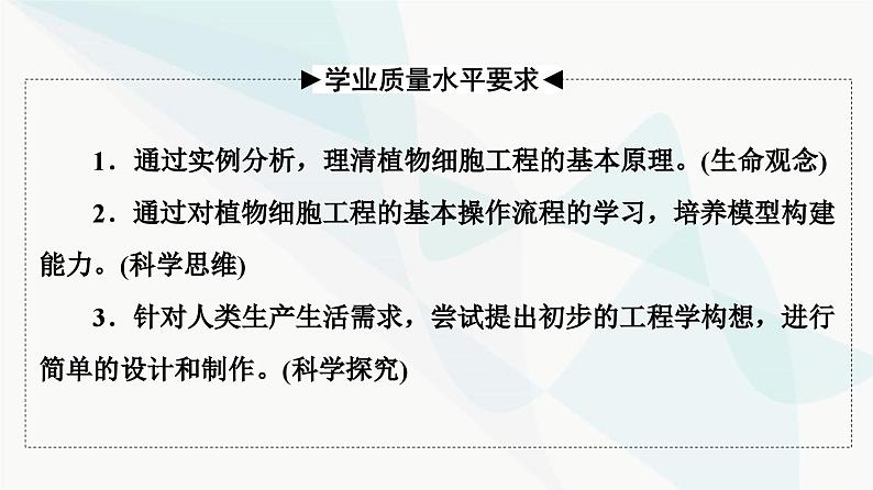 高考生物总复习第10单元第37课植物细胞工程课件02