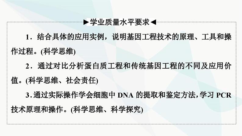 高考生物总复习第10单元第40课基因工程课件02