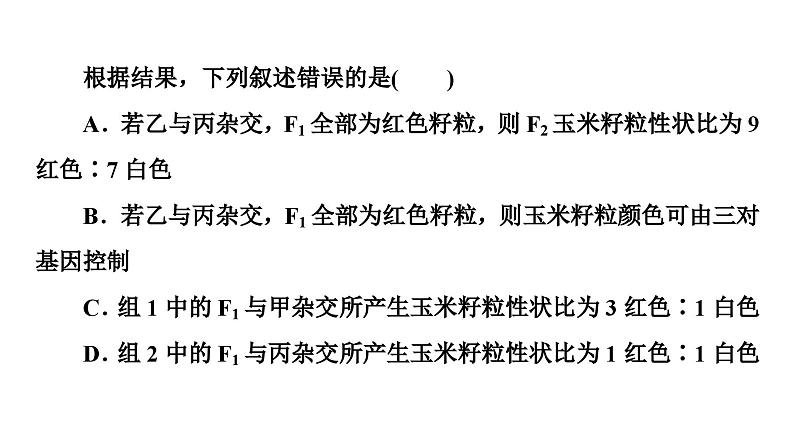 高考生物总复习第5单元高频考点进阶课2基因自由组合定律在特殊情况下的应用课件04