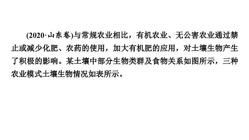 高考生物总复习第9单元高频考点进阶课5生态系统的结构与功能课件第3页