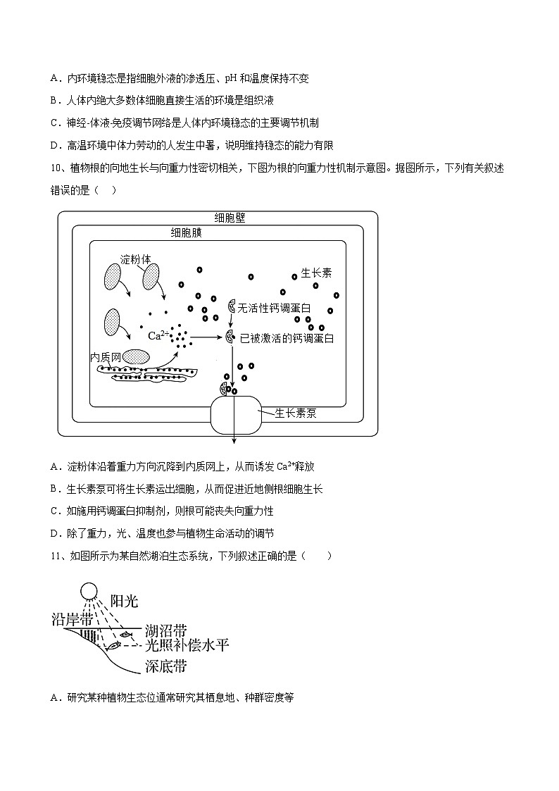卷01-【冲刺抢分】2023年高考生物临考压轴卷（江苏卷）（原卷版）03